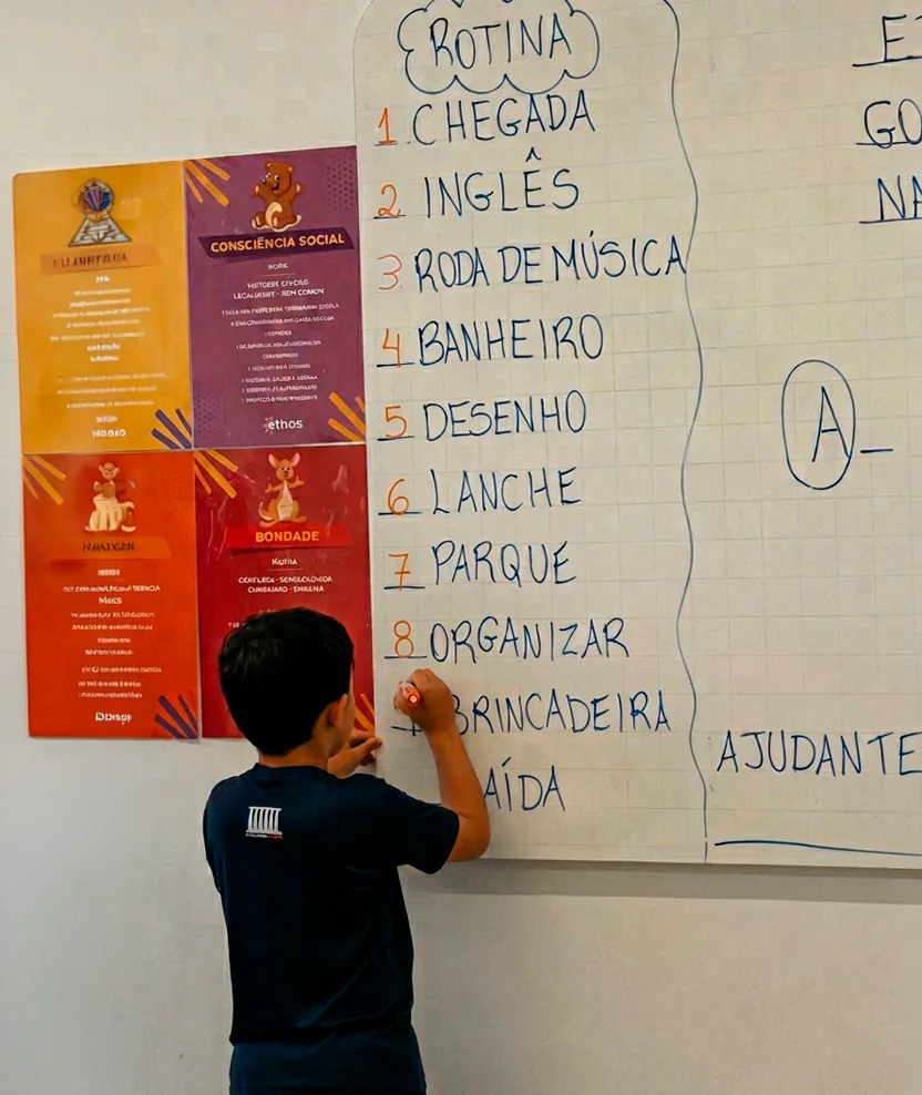 Vivência do programa Character Counts na rotina escolar.